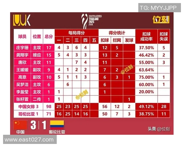 排球灵活性榜单揭晓北京排球队荣登第一位 排球灵活性榜单揭晓北京排球队荣登第一位