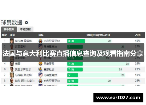 法国与意大利比赛直播信息查询及观看指南分享